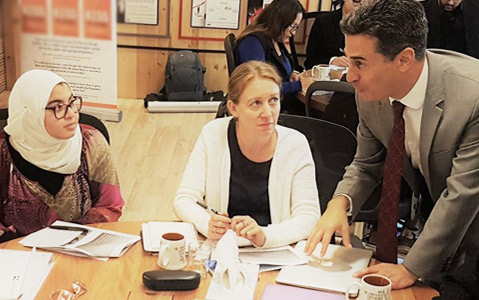 Systematic Selling Strategies 